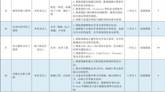 南通市王少勇最新职务,南通市王少勇的最新职务及其职责与影响