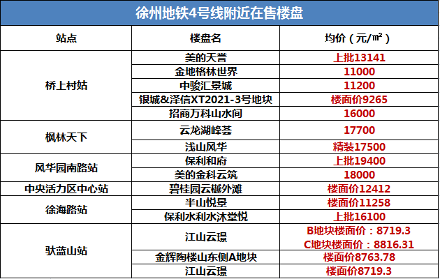 车水马龙_1 第11页