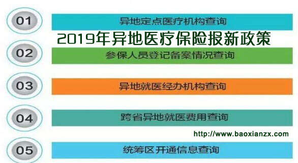 省内异地医保报销最新政策,关于省内异地医保报销最新政策解读