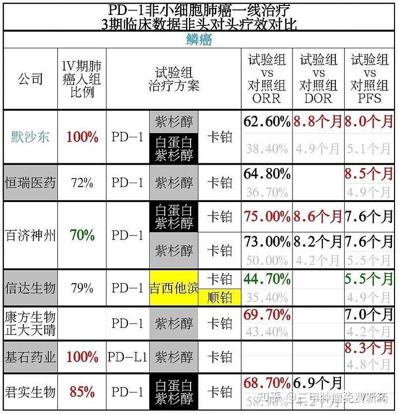 售前咨询 第254页