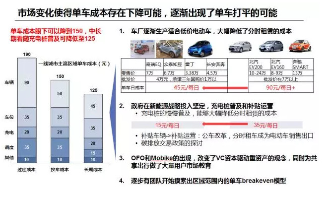 快讯通 第237页