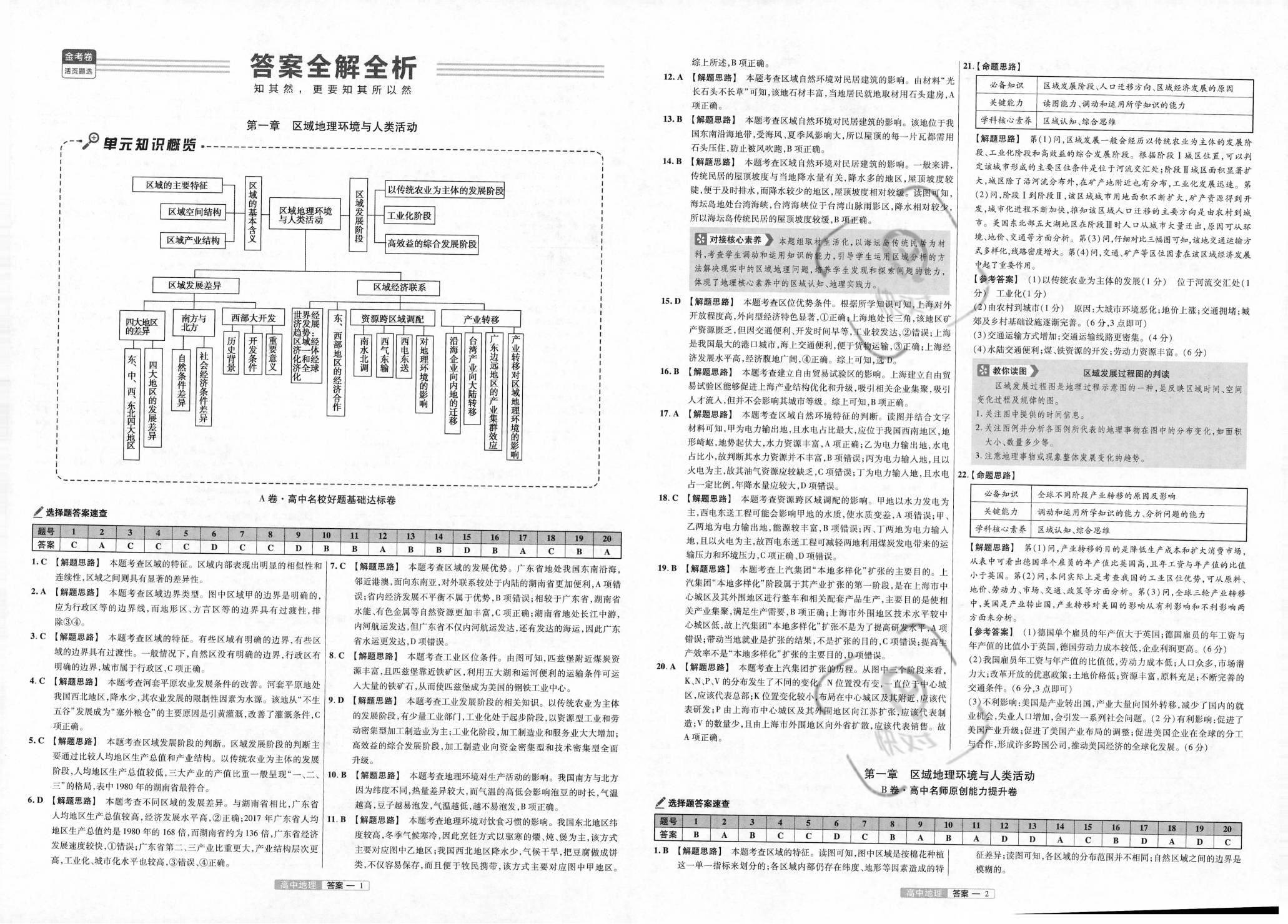 技术咨询 第216页