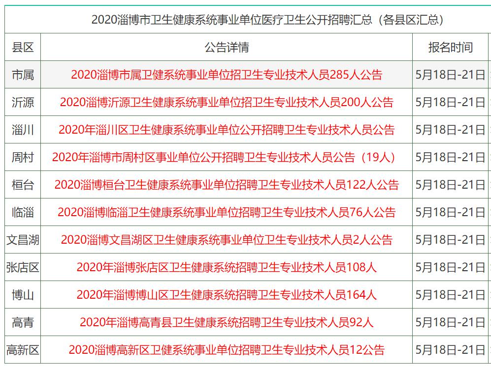 技术咨询 第213页