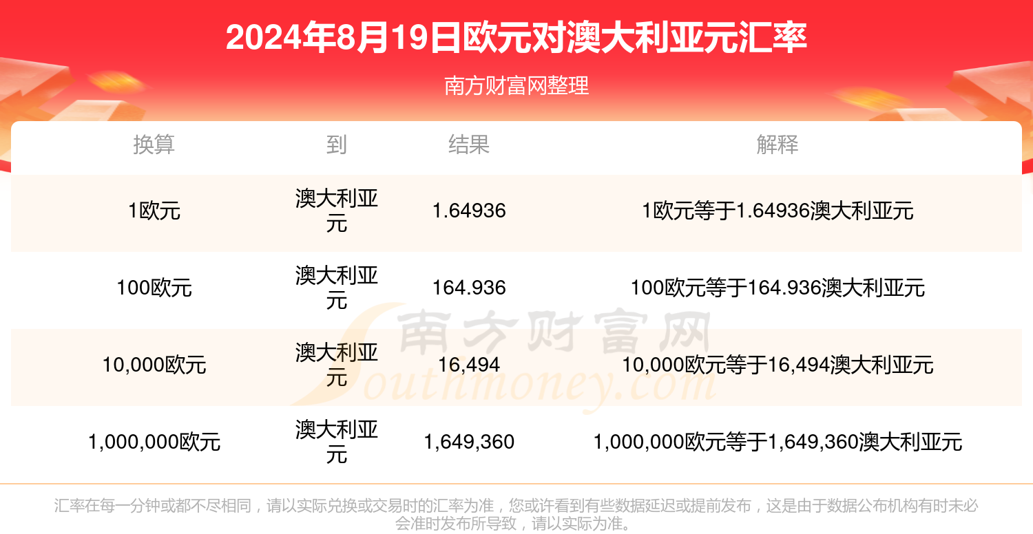 2024新澳最新开奖结果查询,揭秘2024新澳最新开奖结果查询——彩票市场的最新动态与趋势分析