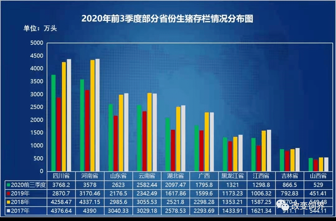 指鹿为马 第5页