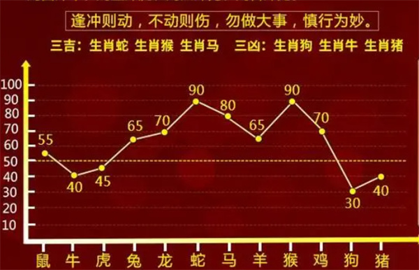 快讯通 第201页