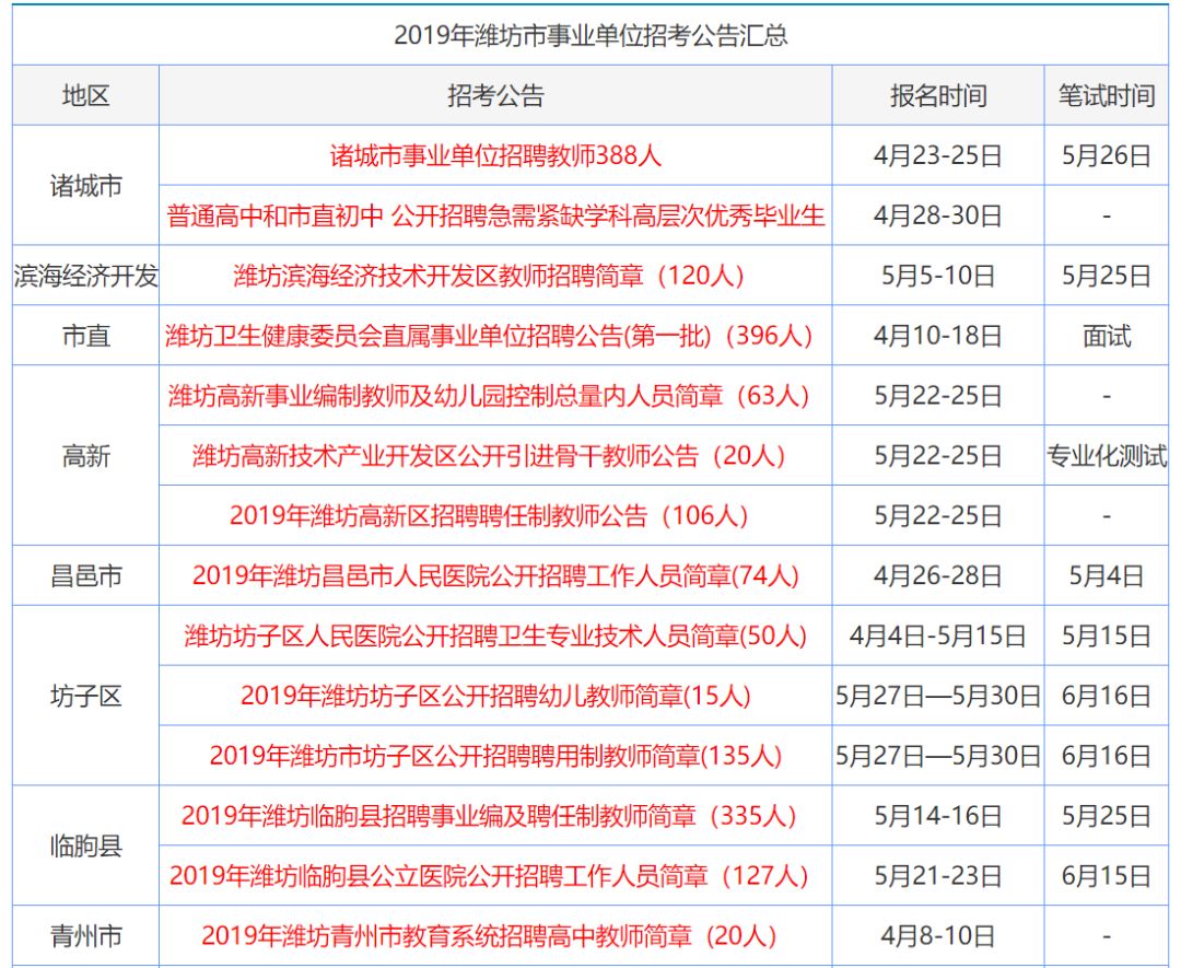 新澳2024大全正版免费资料,新澳2024大全正版免费资料，探索与解析