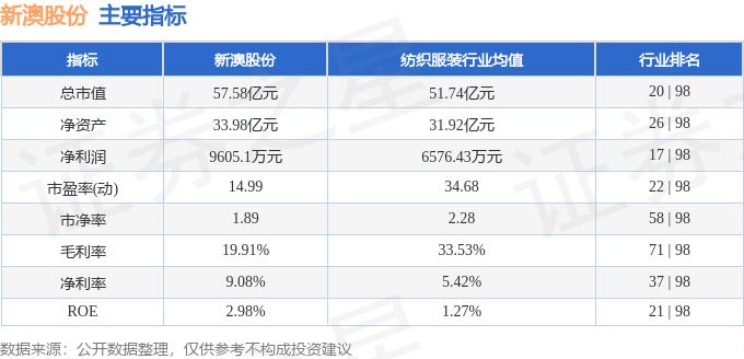 新澳2024年精准资料,新澳2024年精准资料解析与预测