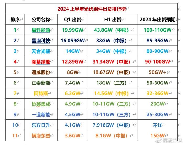 龙马精神 第11页