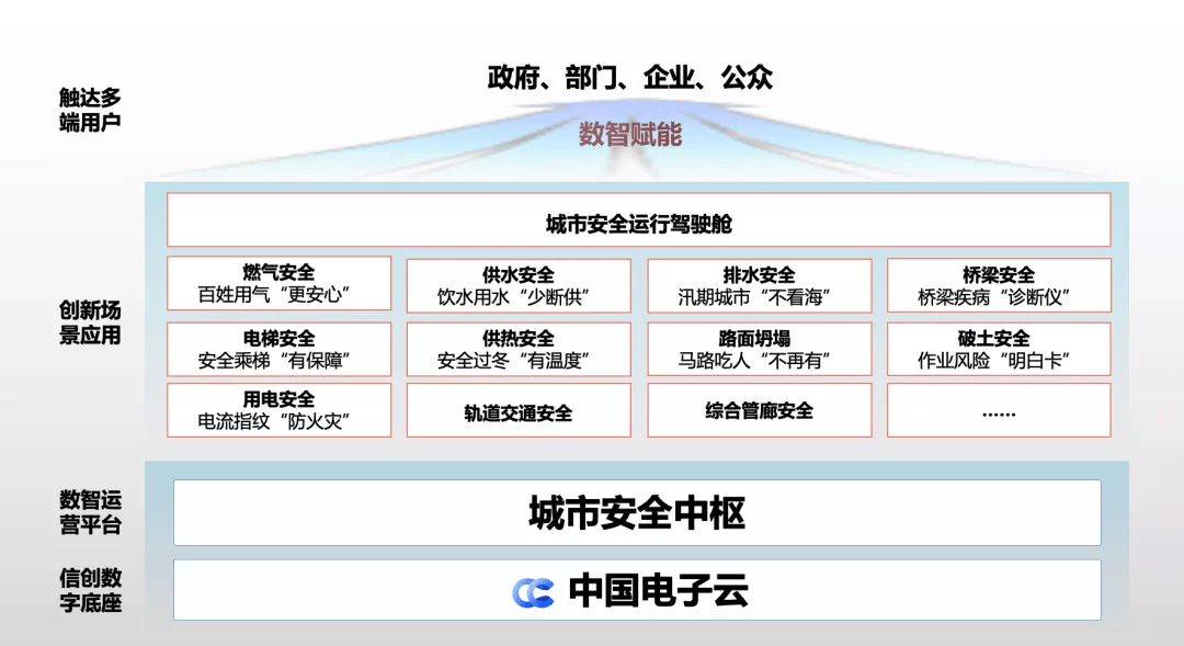 乳白 第4页