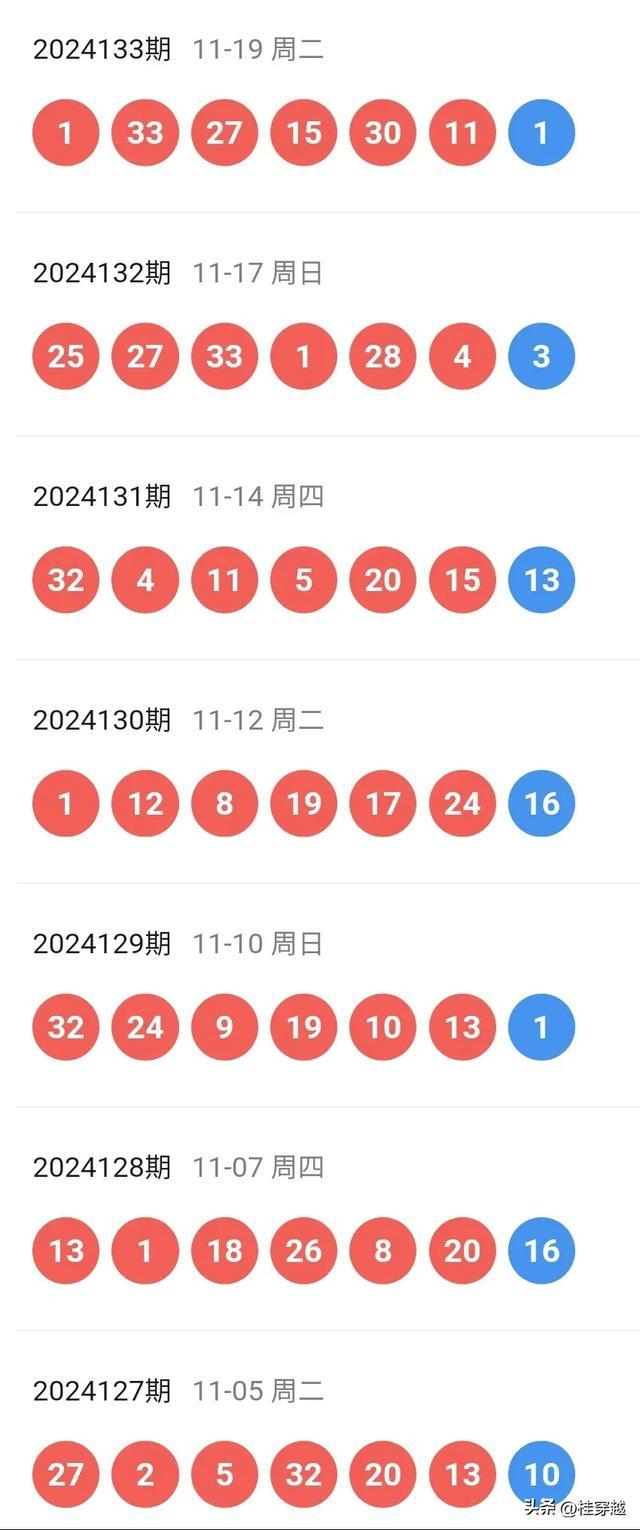 澳门开奖记录开奖结果2024,澳门开奖记录与开奖结果2024年分析预测报告