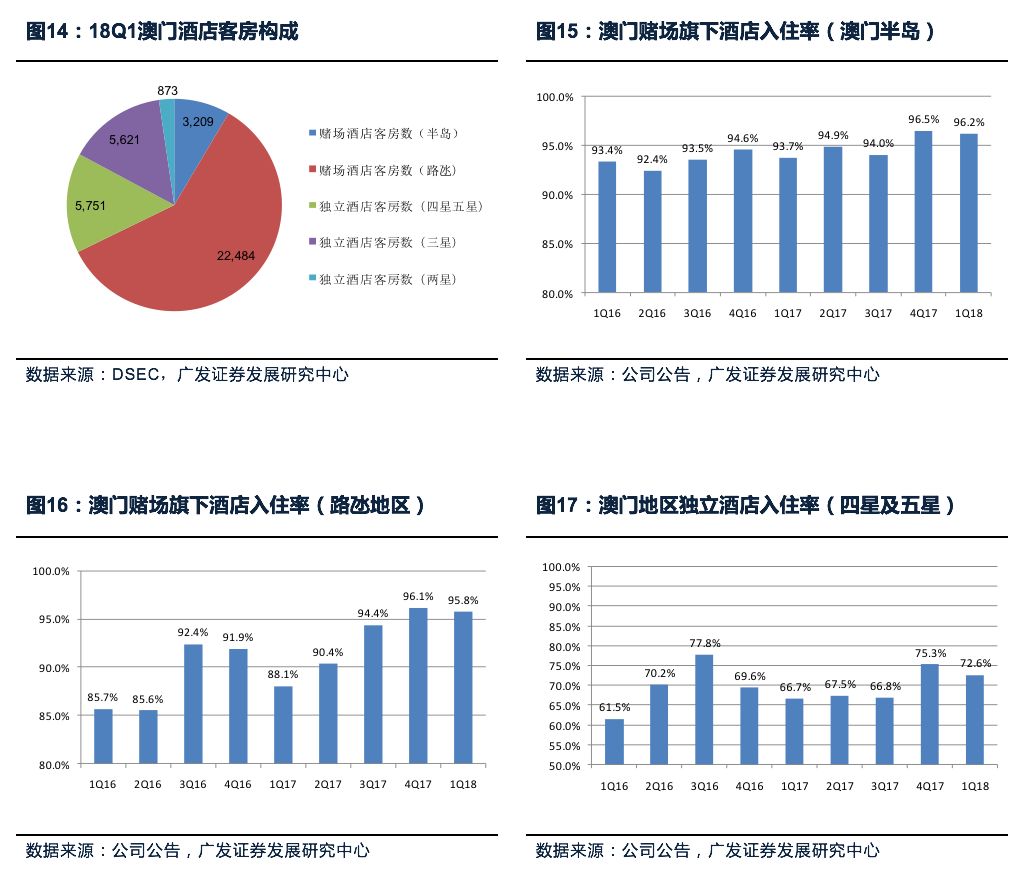 2024澳门免费最精准龙门,探索澳门未来之门，精准预测与免费资讯的交汇点（2024澳门免费最精准龙门）