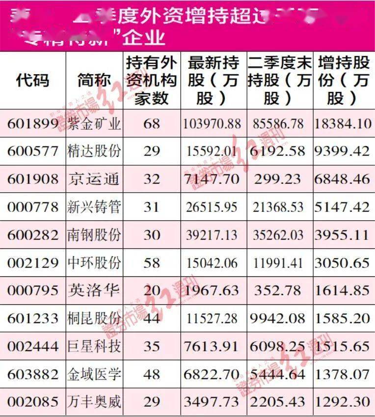 2025年1月 第1373页