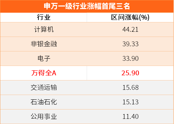 2025年1月3日 第22页