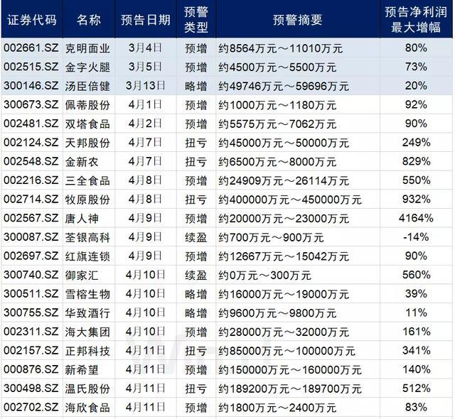 2025年1月3日 第21页