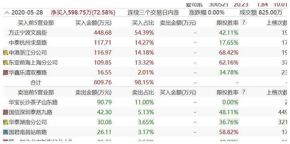 2025年1月3日 第16页