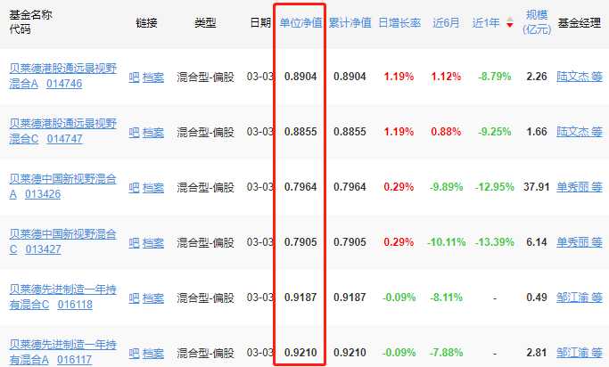 狐假虎威_1 第4页