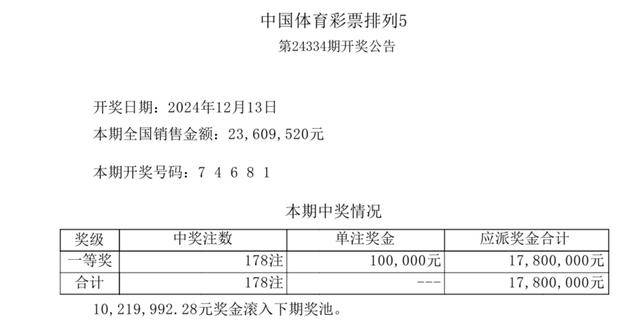 新澳门开奖结果 开奖号码,新澳门开奖结果及开奖号码解析