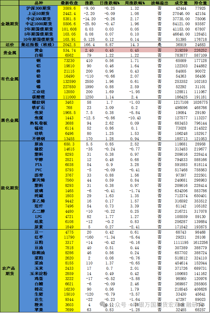 2024年天天开好彩,迎接美好未来，2024年天天开好彩