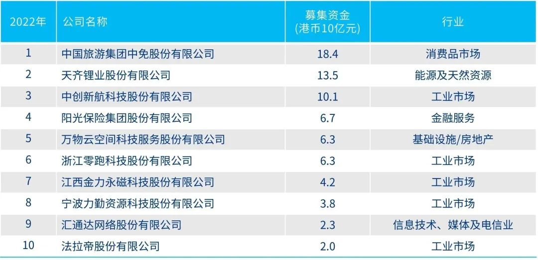 2024年香港资料精准2024年香港资料免费大全,揭秘香港，免费获取精准资料的指南（2024年最新版）