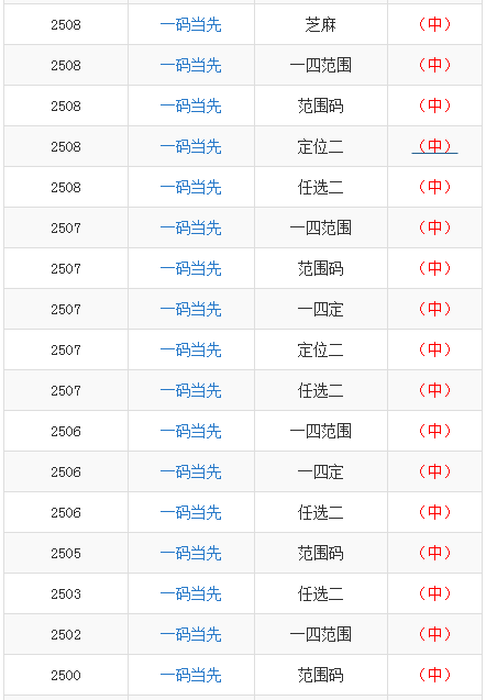 招兵买马 第3页