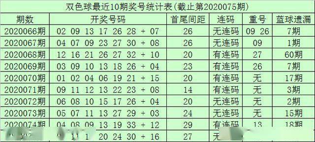 一箭双雕 第3页