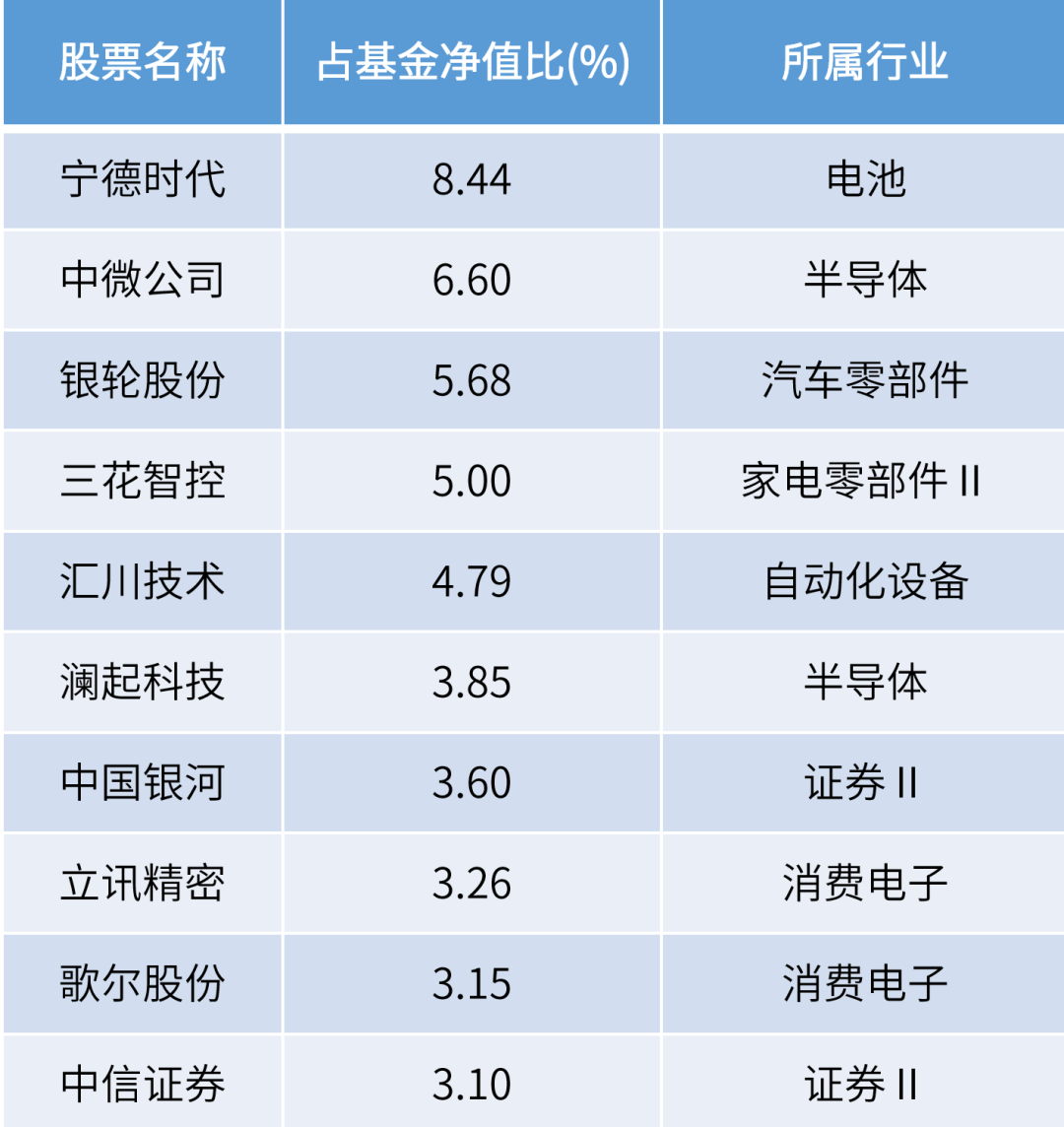 2024全年资料免费大全,2024全年资料免费大全，一站式获取优质资源的指南