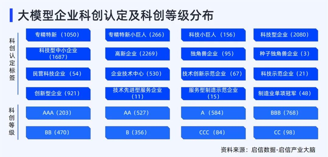 慢慢 第8页