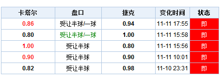 新澳门开奖结果 开奖号码,新澳门开奖结果及其开奖号码，探索与解析