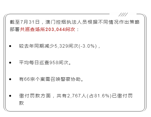 澳门一码100%准确,澳门一码100%准确，揭秘背后的违法犯罪问题