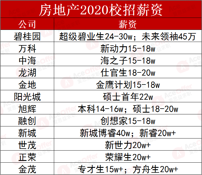 企业文化 第77页