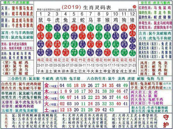 2024澳门正版资料大全资料生肖卡,探索澳门正版资料大全与生肖卡的独特魅力——2024年展望