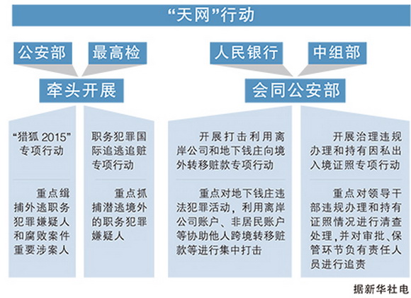 澳门天天免费精准大全,澳门天天免费精准大全——警惕背后的违法犯罪风险