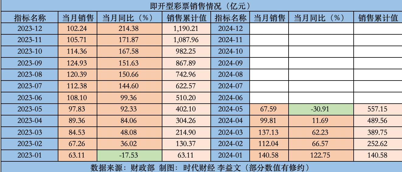 2025年1月15日 第46页