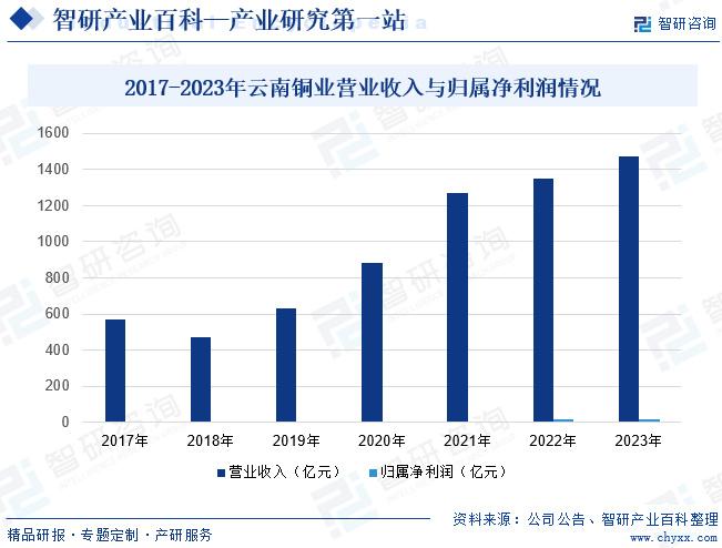 2025年1月15日 第16页