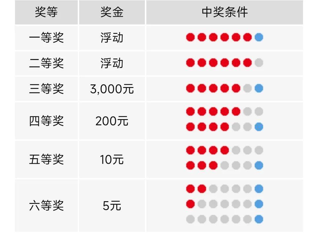 聚精会神 第2页