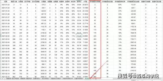 内部资料一肖一码,内部资料一肖一码，揭秘与解读