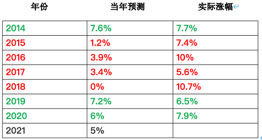 2025年1月17日 第56页