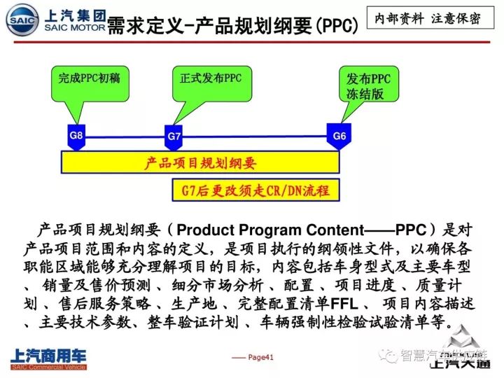 兔起凫举 第6页