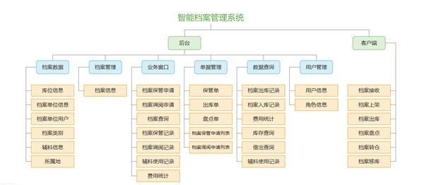 2024全年资料免费大全,关于2024全年资料免费大全的探讨