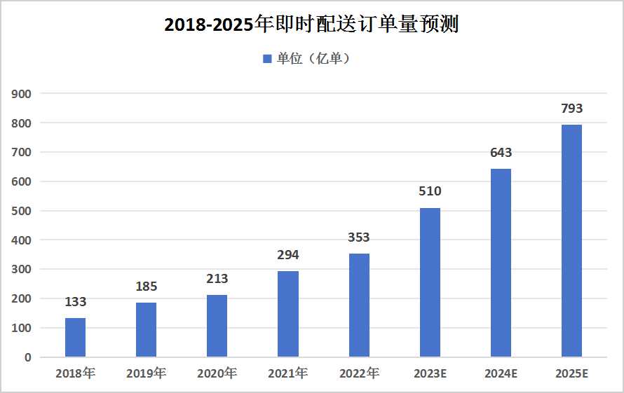 2025年新澳开奖结果,揭秘未来新澳开奖结果，一场科技与文化的融合盛宴（2025年展望）