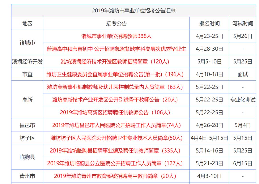 关门打狗