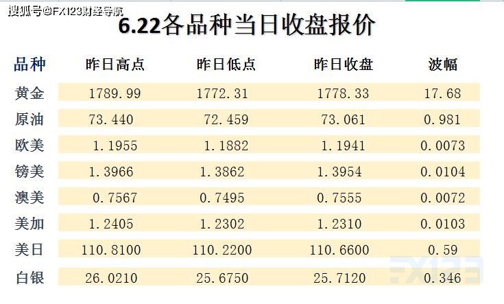 2025新澳天天开奖记录,揭秘新澳天天开奖记录，探寻未来的彩票奥秘（2025新视角）