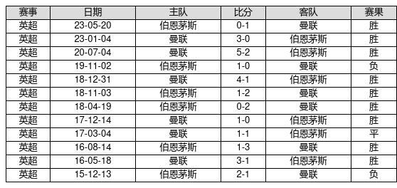 2025新奥彩开奖结果记录,揭秘新奥彩开奖结果记录，一场未来的盛宴（2025年回顾）