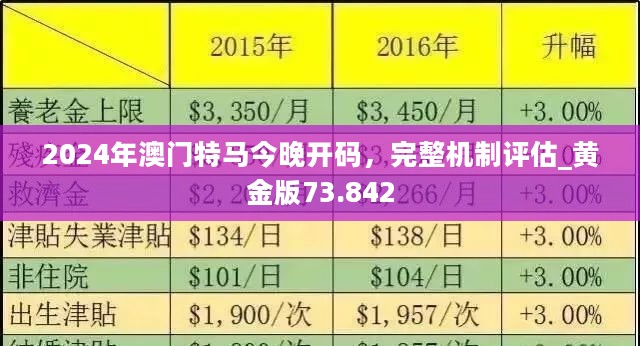 2025年今晚澳门特马,关于澳门特马的文章