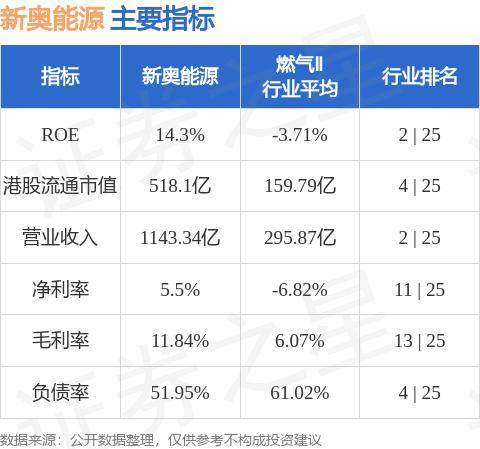 新奥的内部资料精准大全,新奥内部资料精准大全深度解析