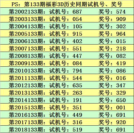 2025澳门特马今晚开奖结果出来,澳门特马今晚开奖结果揭晓，探索彩票背后的故事与影响