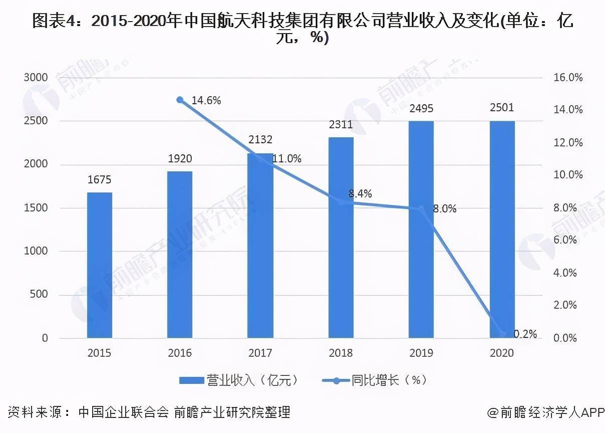 2025年1月 第120页