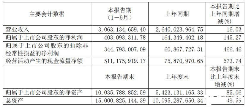 2025年1月22日 第33页