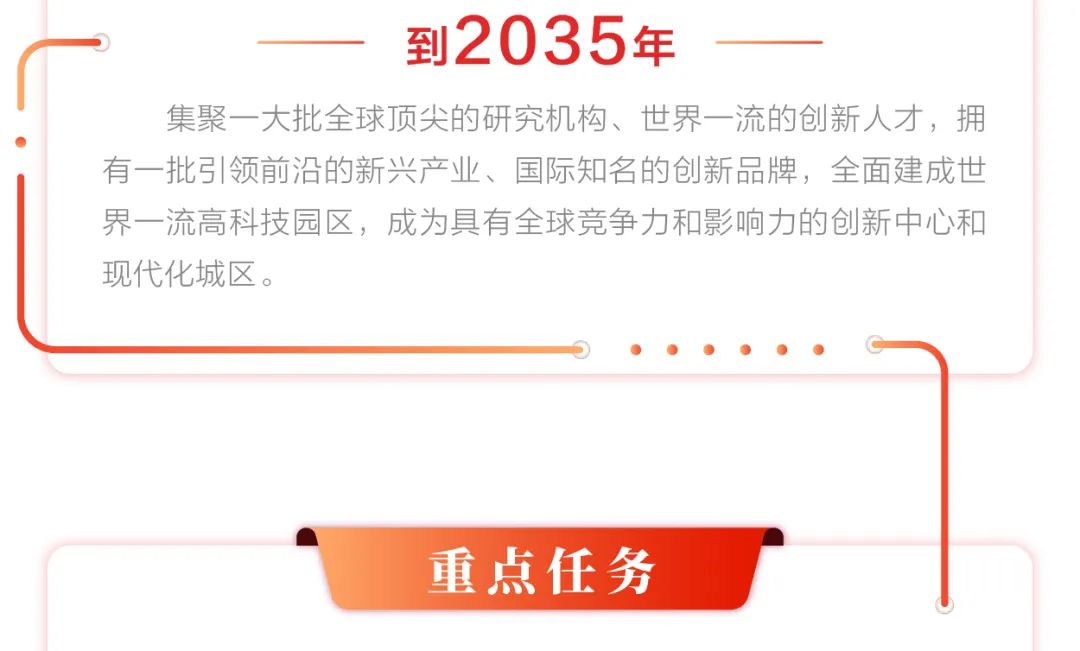 2025年正版资料免费大全,迈向2025年正版资料免费大全，一个全新的时代展望